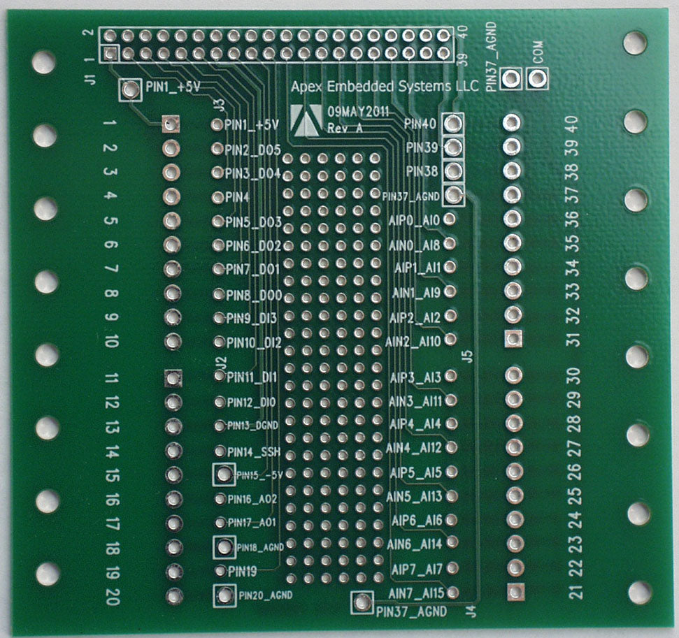 Terminal Breakout Board, 40-pin - Apex Embedded Systems LLC