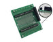 Terminal Breakout Board, 40-pin - Apex Embedded Systems LLC